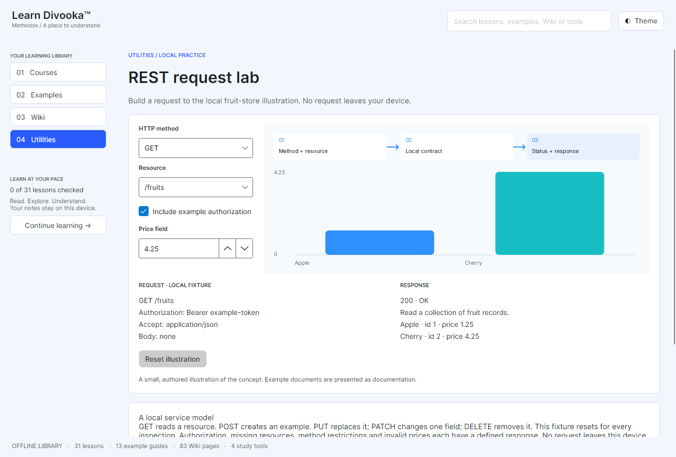 Actual Learn Divooka desktop app with named REST controls, an illustrated request path and a local response preview